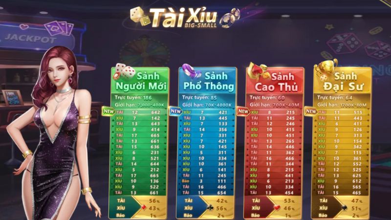 WINVN sở hữu dàn dealer cực đẹp, cực sexy